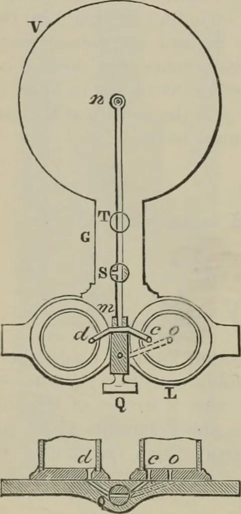 An illustration from Elementary treatise on physics, experimental and applied : for the use of colleges and schools, 1906, leaf 208