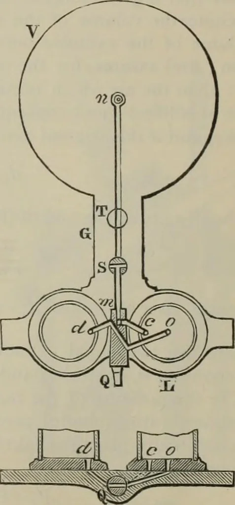 An illustration from Elementary treatise on physics, experimental and applied : for the use of colleges and schools, 1906, leaf 208