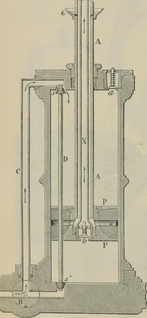 An illustration from Elementary treatise on physics, experimental and applied : for the use of colleges and schools, 1906, leaf 210