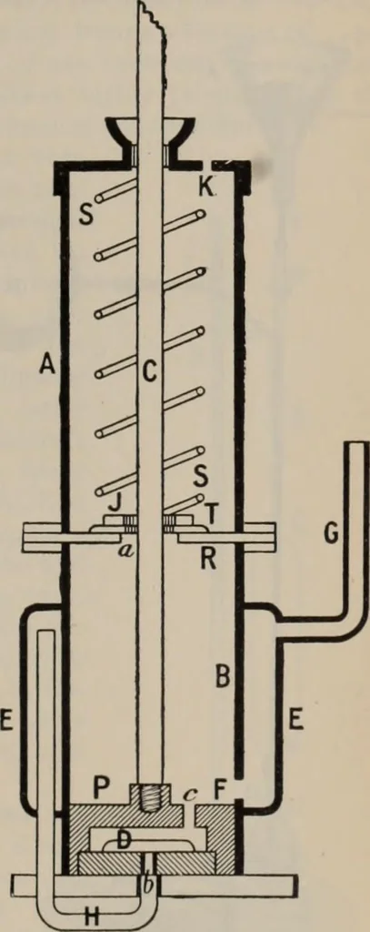 An illustration from Elementary treatise on physics, experimental and applied : for the use of colleges and schools, 1906, leaf 211