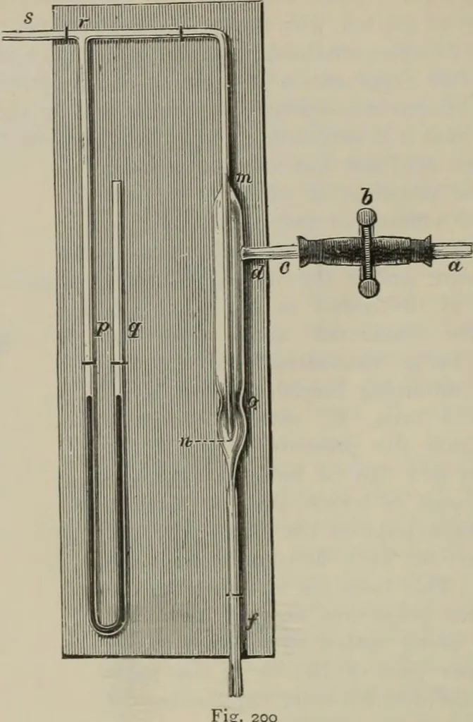 An illustration from Elementary treatise on physics, experimental and applied : for the use of colleges and schools, 1906, leaf 214