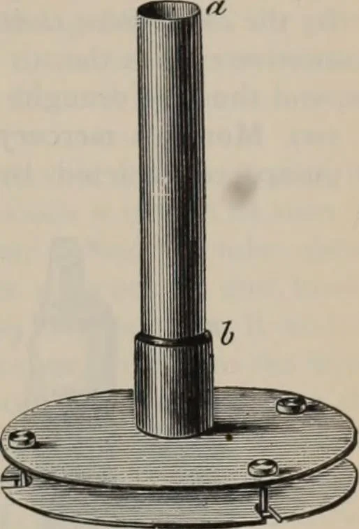An illustration from Elementary treatise on physics, experimental and applied : for the use of colleges and schools, 1906, leaf 215