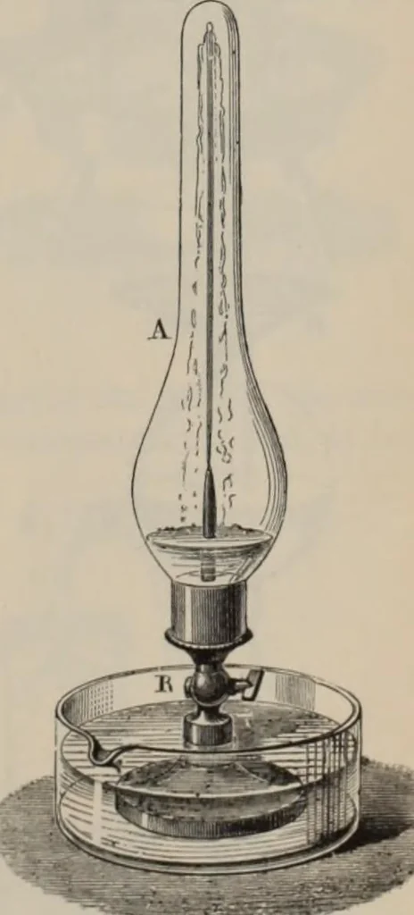 An illustration from Elementary treatise on physics, experimental and applied : for the use of colleges and schools, 1906, leaf 219