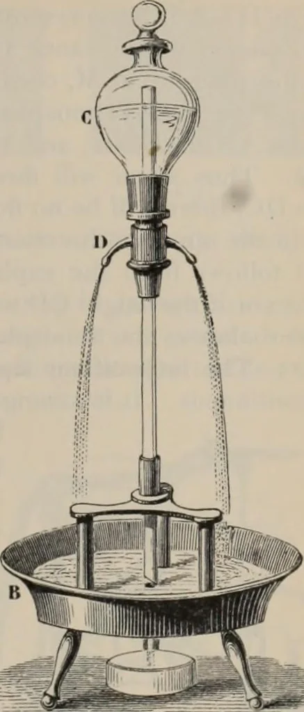 An illustration from Elementary treatise on physics, experimental and applied : for the use of colleges and schools, 1906, leaf 221
