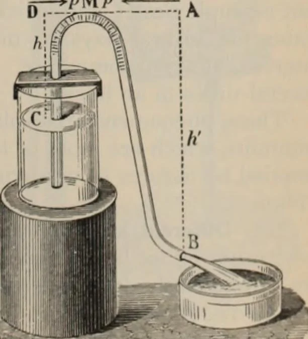 An illustration from Elementary treatise on physics, experimental and applied : for the use of colleges and schools, 1906, leaf 221