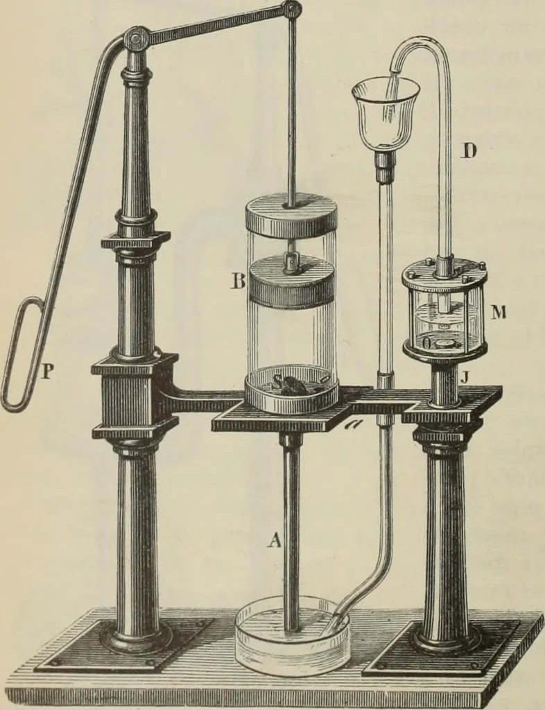 An illustration from Elementary treatise on physics, experimental and applied : for the use of colleges and schools, 1906, leaf 224