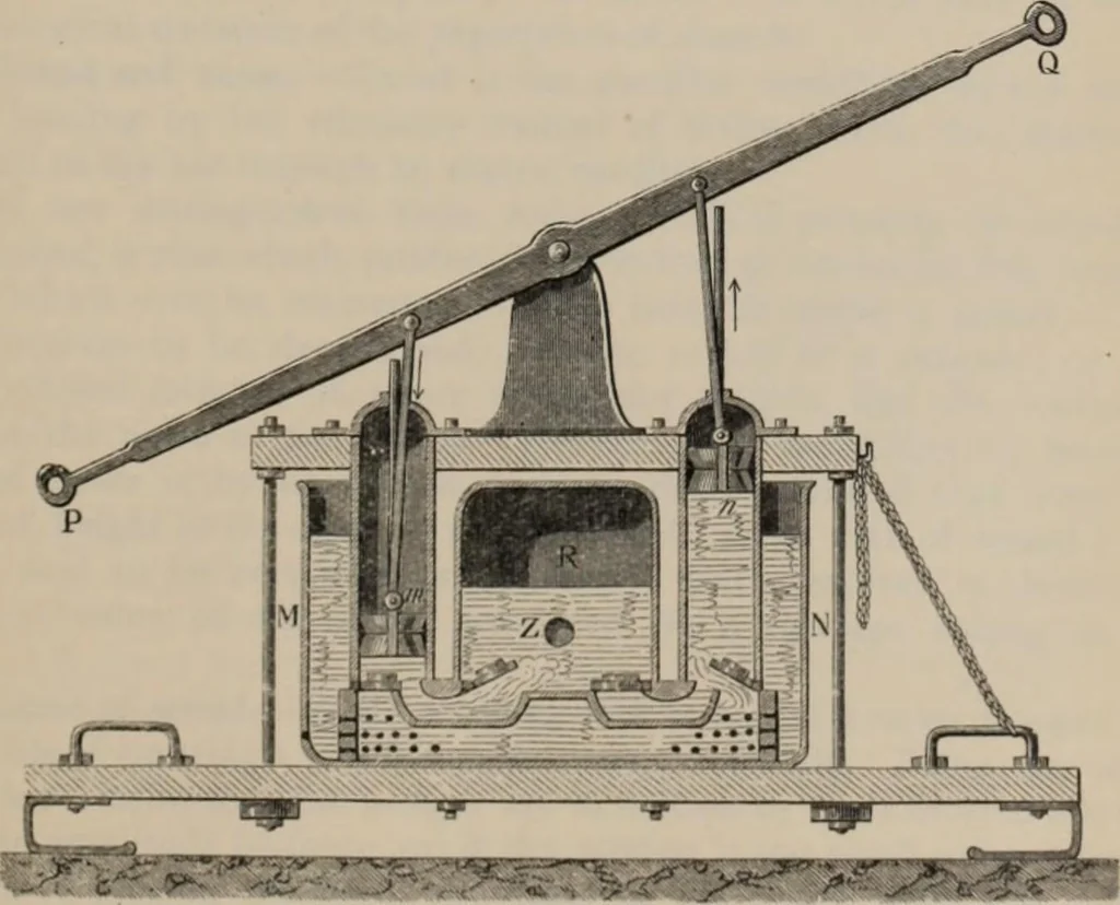 An illustration from Elementary treatise on physics, experimental and applied : for the use of colleges and schools, 1906, leaf 225