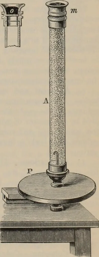 An illustration from Elementary treatise on physics, experimental and applied : for the use of colleges and schools, 1906, leaf 25