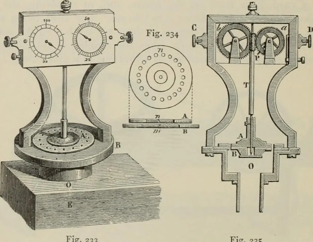 An illustration from Elementary treatise on physics, experimental and applied : for the use of colleges and schools, 1906, leaf 250