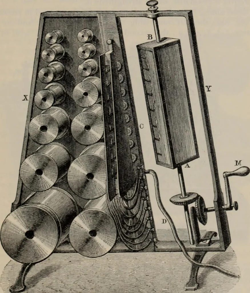 An illustration from Elementary treatise on physics, experimental and applied : for the use of colleges and schools, 1906, leaf 263