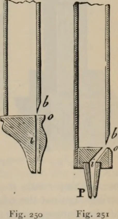 An illustration from Elementary treatise on physics, experimental and applied : for the use of colleges and schools, 1906, leaf 275