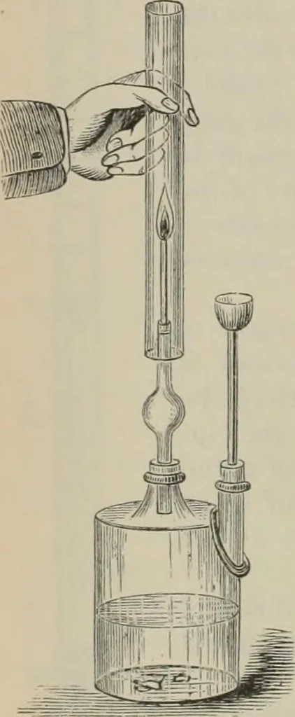 An illustration from Elementary treatise on physics, experimental and applied : for the use of colleges and schools, 1906, leaf 284