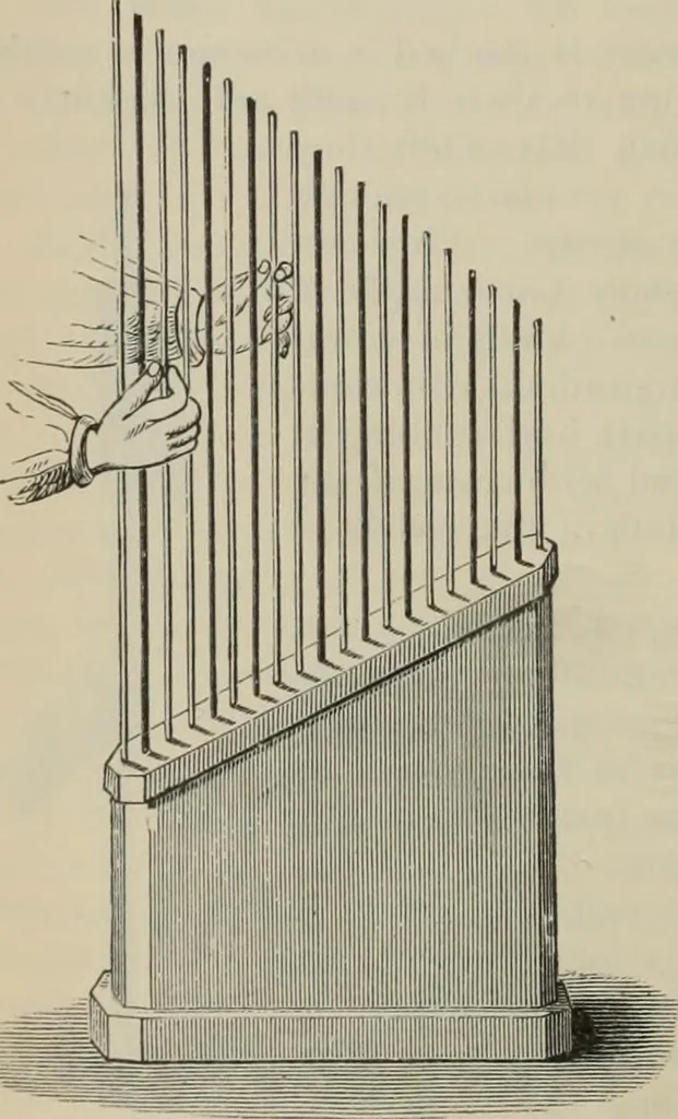 An illustration from Elementary treatise on physics, experimental and applied : for the use of colleges and schools, 1906, leaf 288
