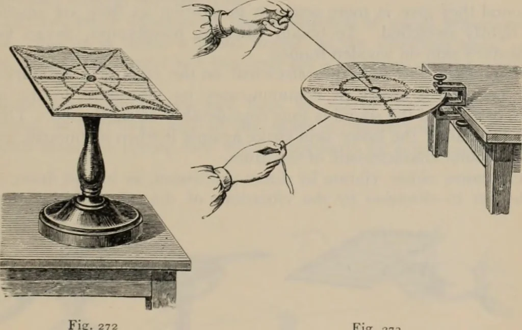 An illustration from Elementary treatise on physics, experimental and applied : for the use of colleges and schools, 1906, leaf 289