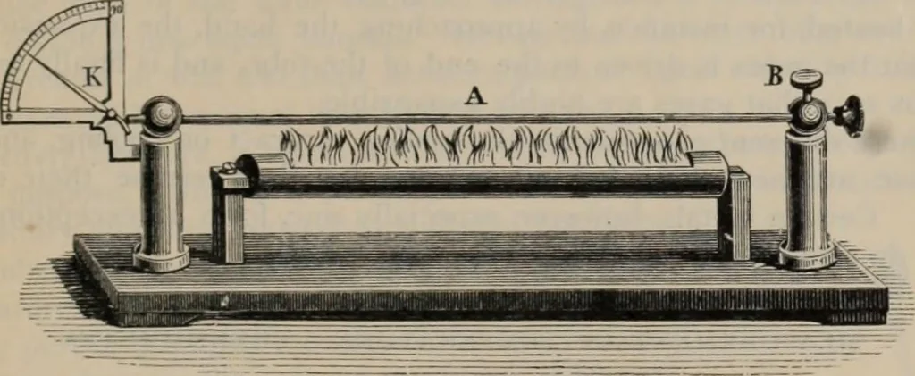 An illustration from Elementary treatise on physics, experimental and applied : for the use of colleges and schools, 1906, leaf 309