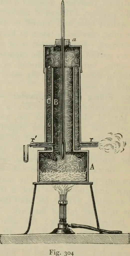 An illustration from Elementary treatise on physics, experimental and applied : for the use of colleges and schools, 1906, leaf 312
