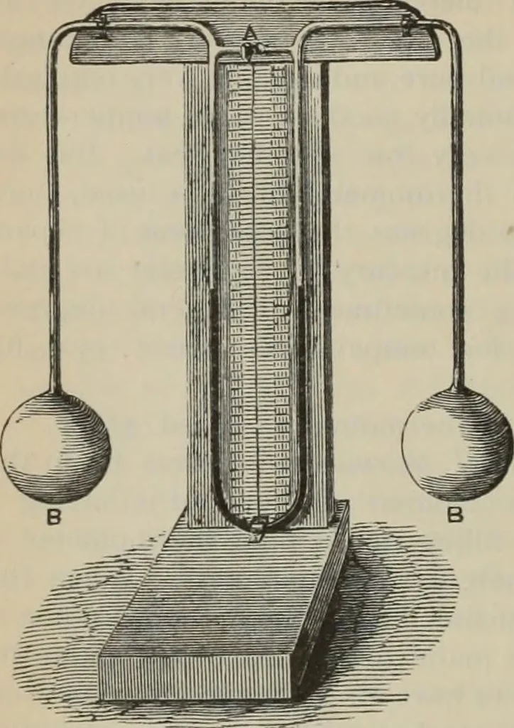 An illustration from Elementary treatise on physics, experimental and applied : for the use of colleges and schools, 1906, leaf 316