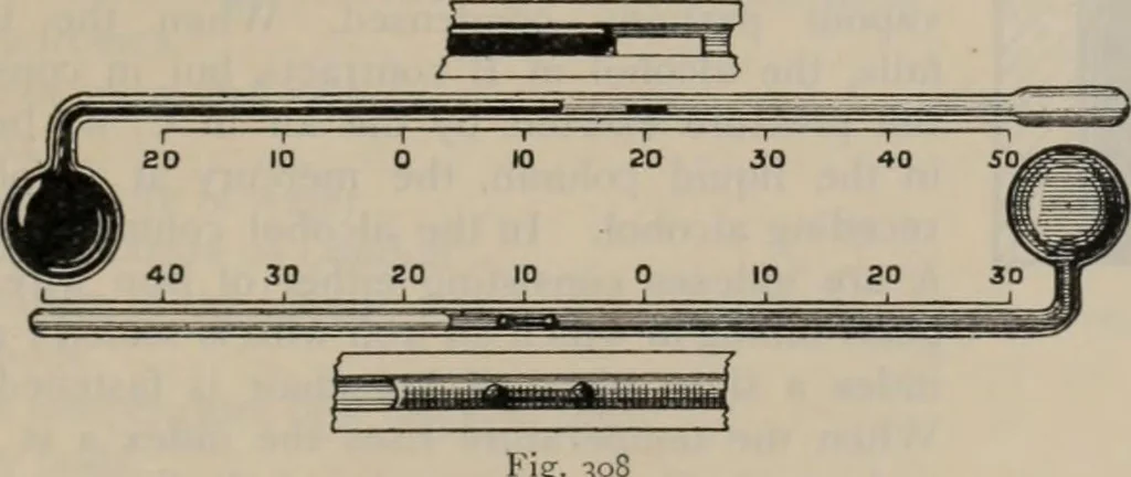 An illustration from Elementary treatise on physics, experimental and applied : for the use of colleges and schools, 1906, leaf 317