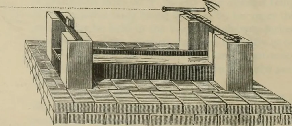 An illustration from Elementary treatise on physics, experimental and applied : for the use of colleges and schools, 1906, leaf 320