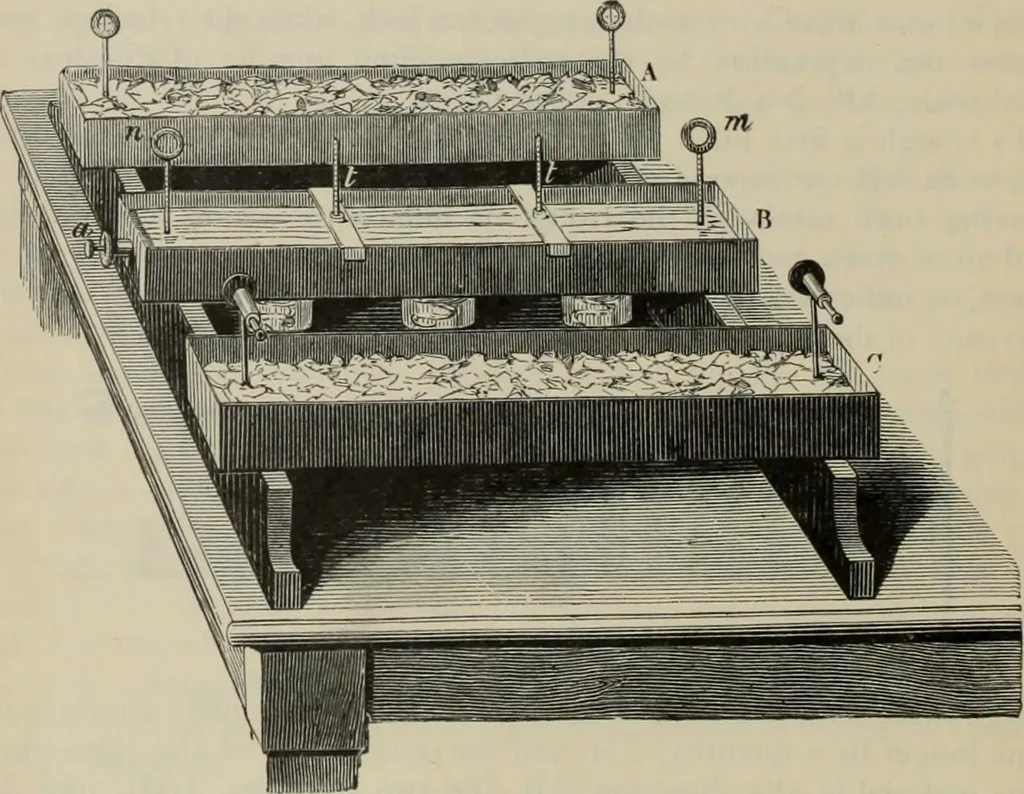 An illustration from Elementary treatise on physics, experimental and applied : for the use of colleges and schools, 1906, leaf 322