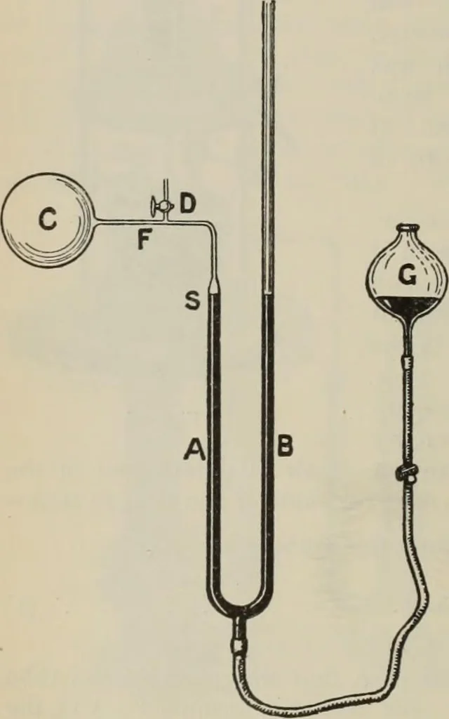 An illustration from Elementary treatise on physics, experimental and applied : for the use of colleges and schools, 1906, leaf 340
