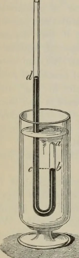 An illustration from Elementary treatise on physics, experimental and applied : for the use of colleges and schools, 1906, leaf 360