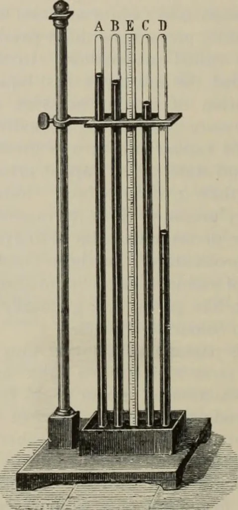 An illustration from Elementary treatise on physics, experimental and applied : for the use of colleges and schools, 1906, leaf 360