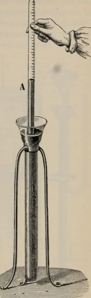 An illustration from Elementary treatise on physics, experimental and applied : for the use of colleges and schools, 1906, leaf 361