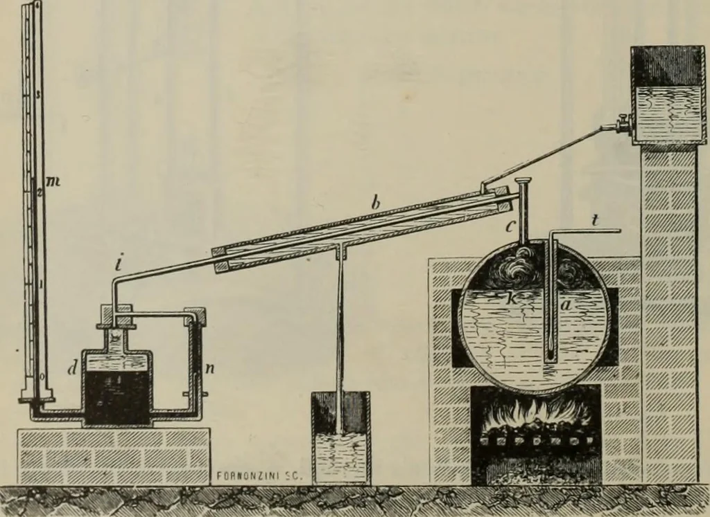An illustration from Elementary treatise on physics, experimental and applied : for the use of colleges and schools, 1906, leaf 364
