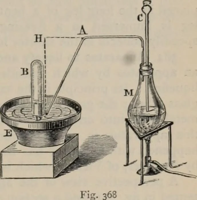 An illustration from Elementary treatise on physics, experimental and applied : for the use of colleges and schools, 1906, leaf 389