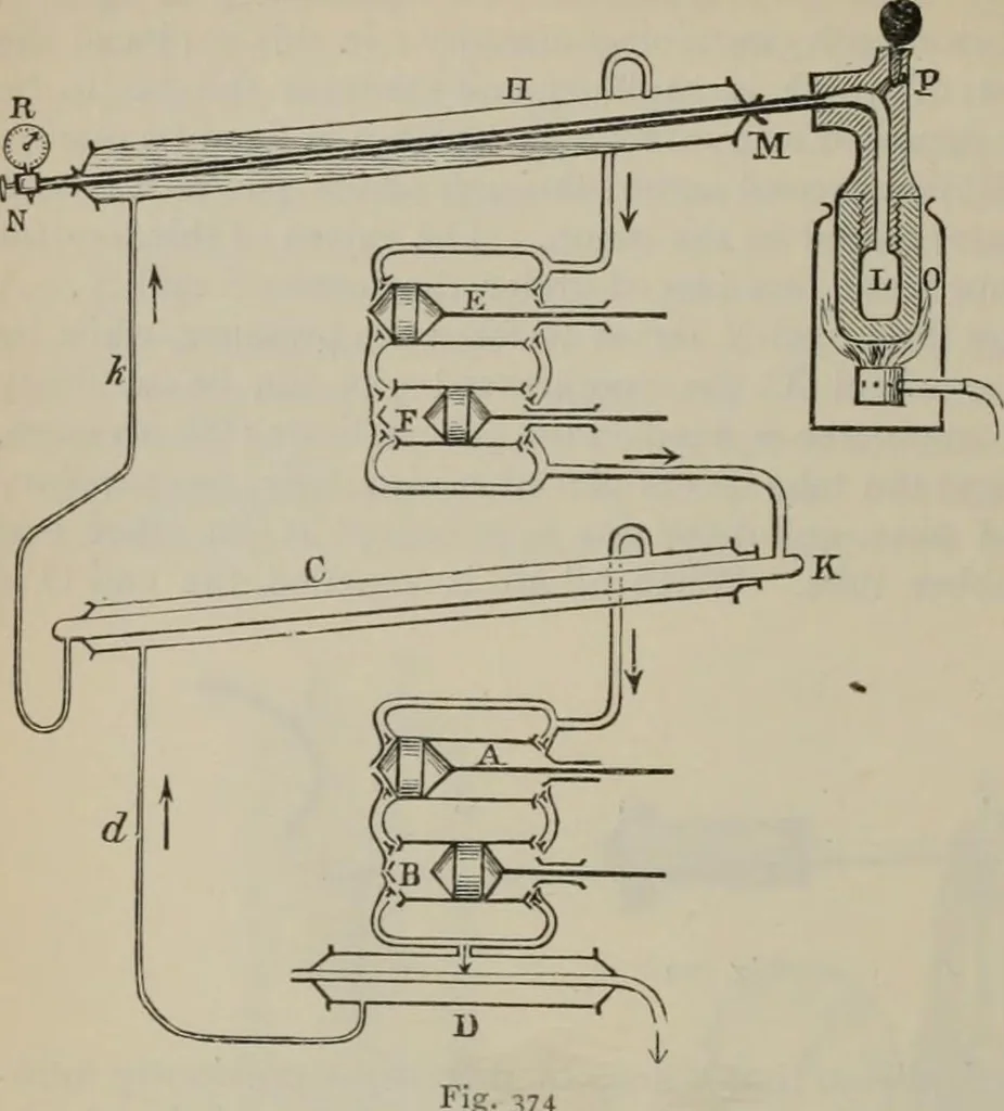 An illustration from Elementary treatise on physics, experimental and applied : for the use of colleges and schools, 1906, leaf 394