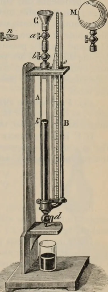 An illustration from Elementary treatise on physics, experimental and applied : for the use of colleges and schools, 1906, leaf 399