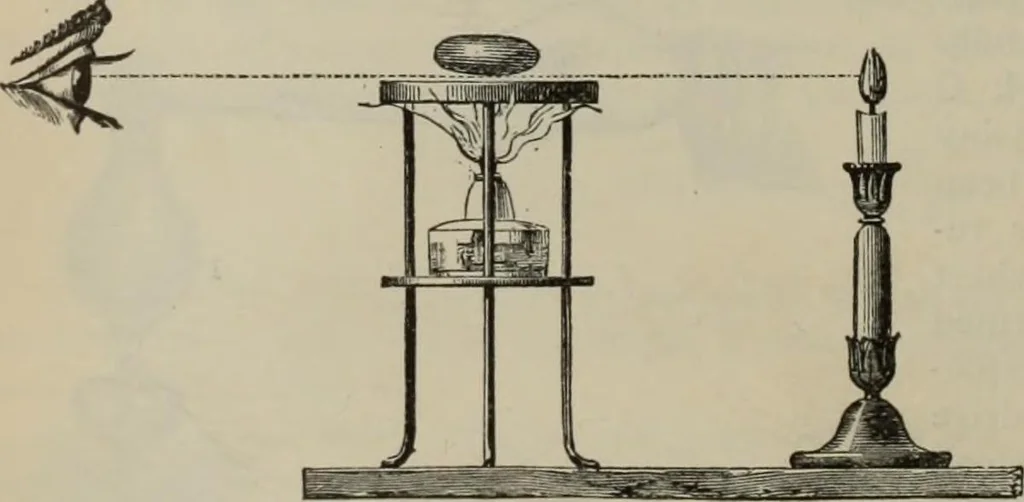 An illustration from Elementary treatise on physics, experimental and applied : for the use of colleges and schools, 1906, leaf 402