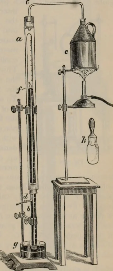 An illustration from Elementary treatise on physics, experimental and applied : for the use of colleges and schools, 1906, leaf 405