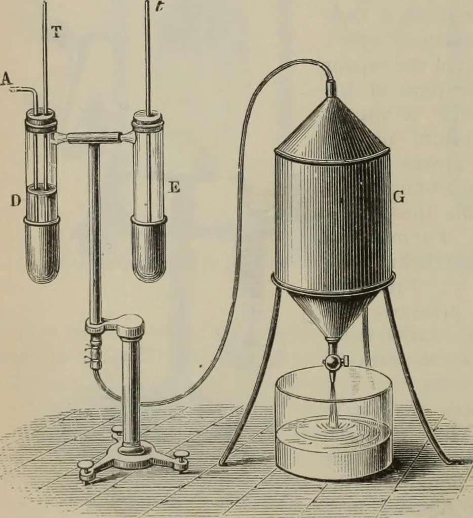 An illustration from Elementary treatise on physics, experimental and applied : for the use of colleges and schools, 1906, leaf 414