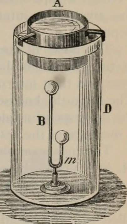 An illustration from Elementary treatise on physics, experimental and applied : for the use of colleges and schools, 1906, leaf 425