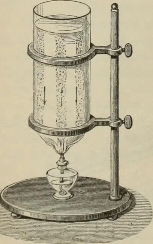 An illustration from Elementary treatise on physics, experimental and applied : for the use of colleges and schools, 1906, leaf 426