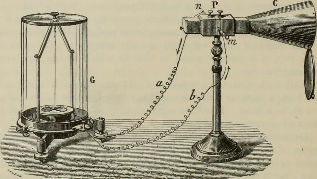 An illustration from Elementary treatise on physics, experimental and applied : for the use of colleges and schools, 1906, leaf 430