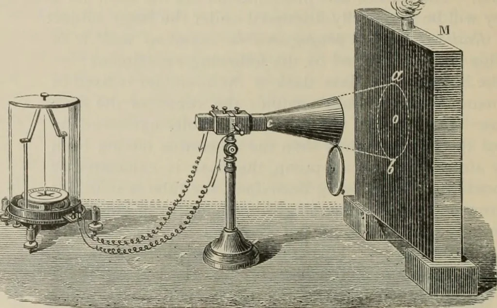 An illustration from Elementary treatise on physics, experimental and applied : for the use of colleges and schools, 1906, leaf 432