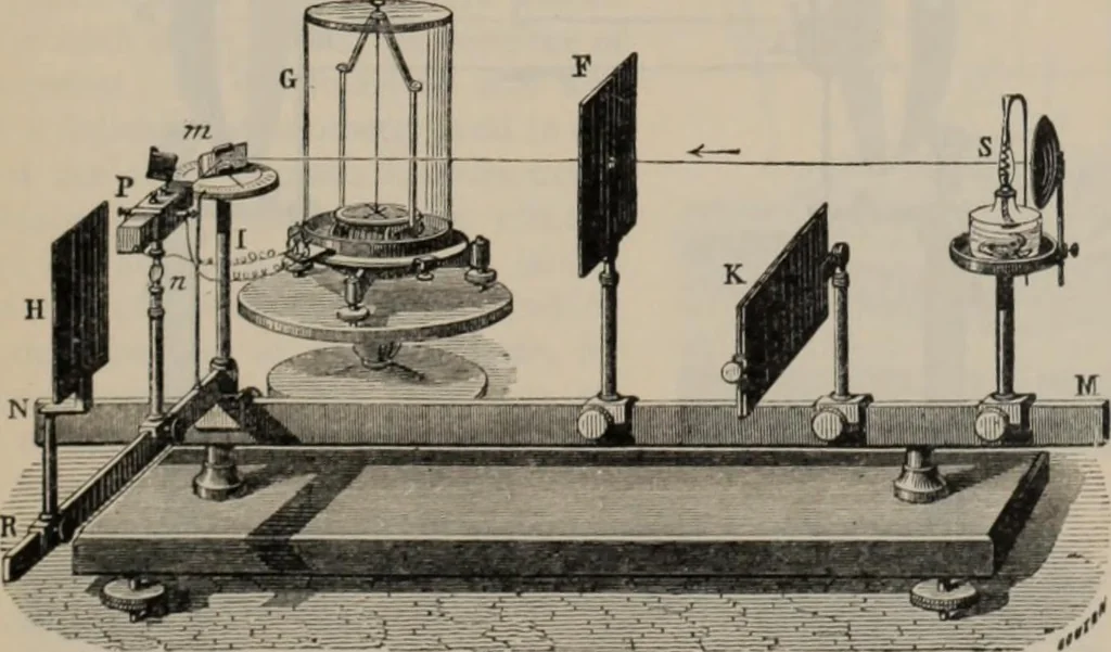 An illustration from Elementary treatise on physics, experimental and applied : for the use of colleges and schools, 1906, leaf 435