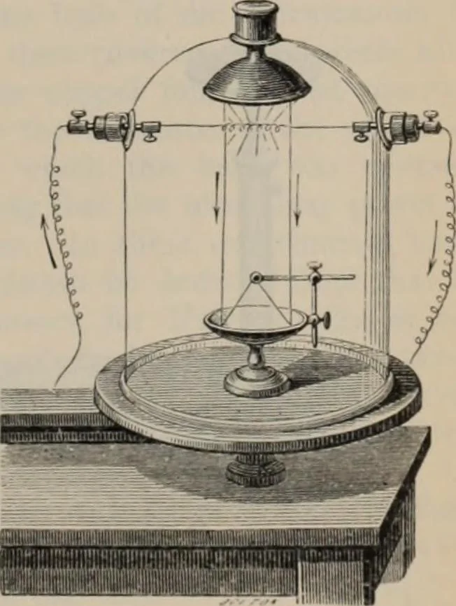 An illustration from Elementary treatise on physics, experimental and applied : for the use of colleges and schools, 1906, leaf 437