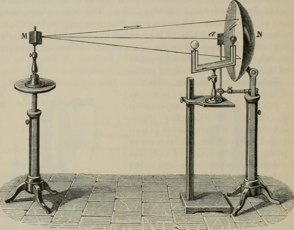 An illustration from Elementary treatise on physics, experimental and applied : for the use of colleges and schools, 1906, leaf 438