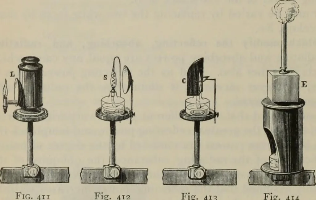 An illustration from Elementary treatise on physics, experimental and applied : for the use of colleges and schools, 1906, leaf 442