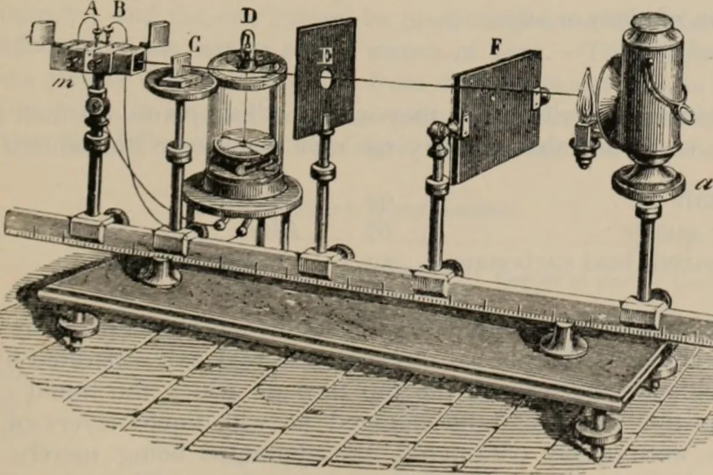 An illustration from Elementary treatise on physics, experimental and applied : for the use of colleges and schools, 1906, leaf 449