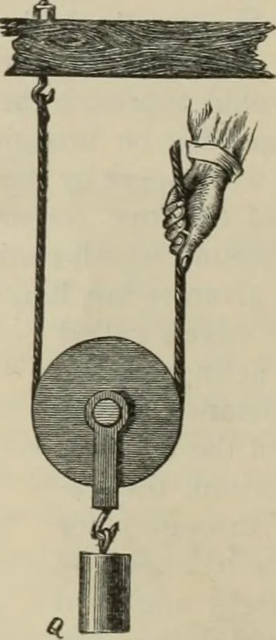 An illustration from Elementary treatise on physics, experimental and applied : for the use of colleges and schools, 1906, leaf 46
