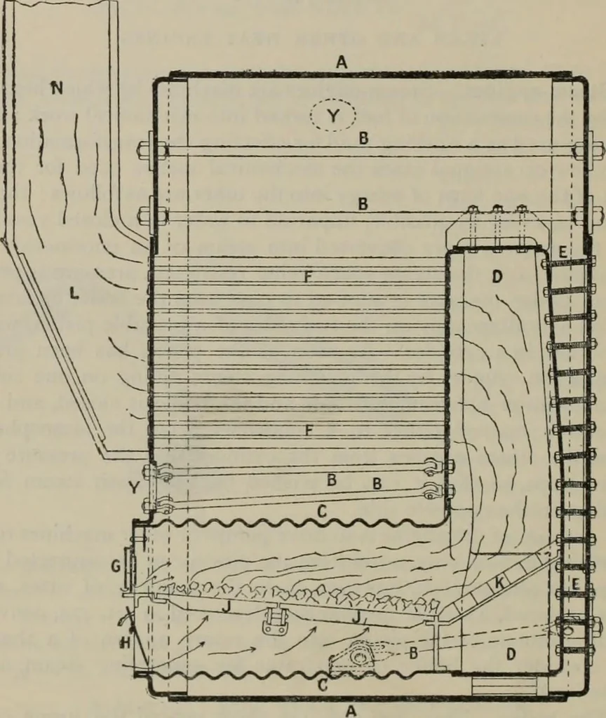 An illustration from Elementary treatise on physics, experimental and applied : for the use of colleges and schools, 1906, leaf 488