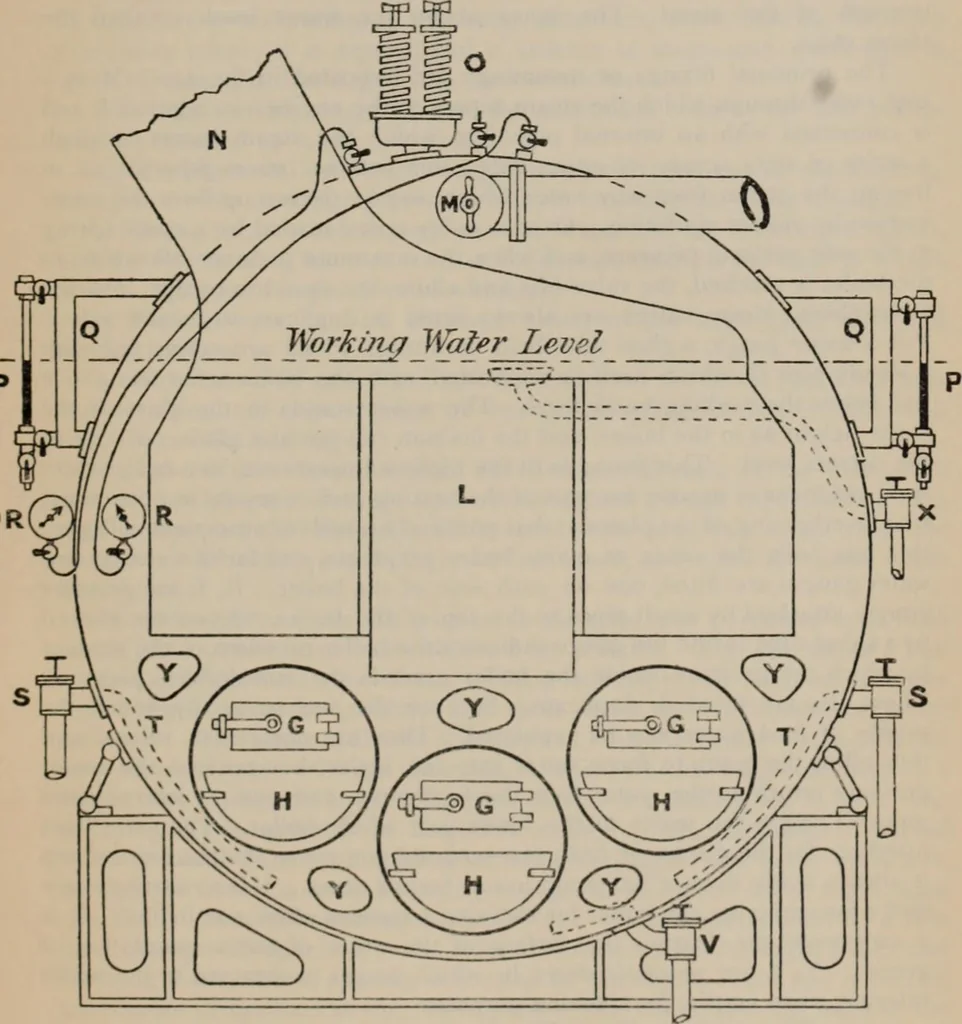 An illustration from Elementary treatise on physics, experimental and applied : for the use of colleges and schools, 1906, leaf 489