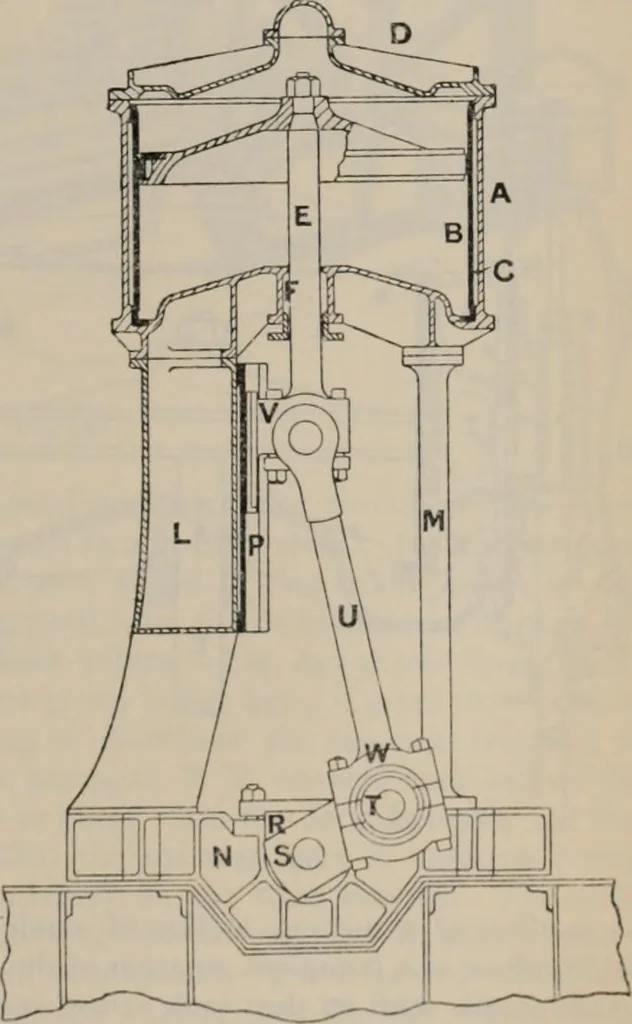 An illustration from Elementary treatise on physics, experimental and applied : for the use of colleges and schools, 1906, leaf 493