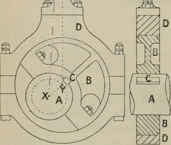 An illustration from Elementary treatise on physics, experimental and applied : for the use of colleges and schools, 1906, leaf 496