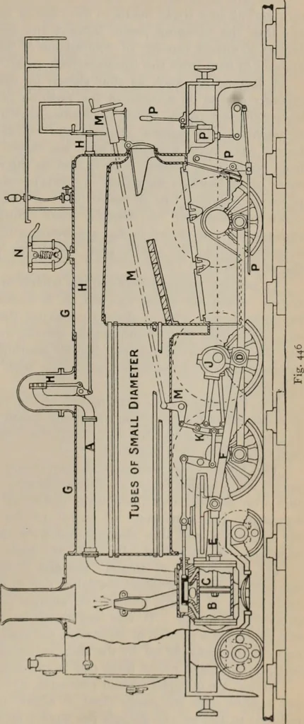 An illustration from Elementary treatise on physics, experimental and applied : for the use of colleges and schools, 1906, leaf 497